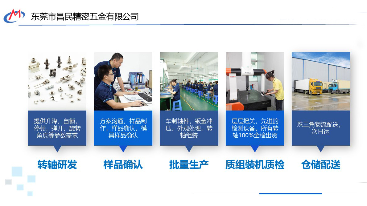 阻尼乐竞在线注册如何定制？