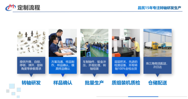工业笔记本电脑乐竞在线注册结构设计及方案定制